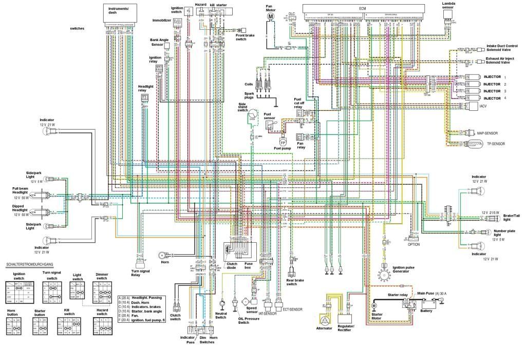 Cbf1000 Wiring Diagram Photo by dunelm | Photobucket