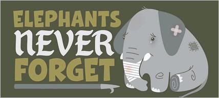 Elephants Never Forget Pictures, Images & Photos | Photobucket