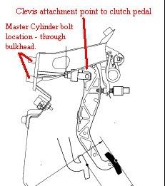 toyota supra clutch pedal #7