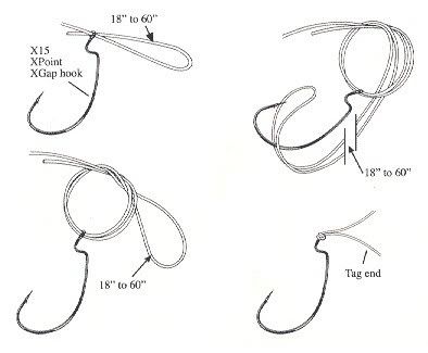 fishing knots for braided line. fishing lines, the knot is