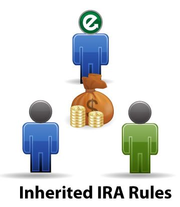 Inherited IRA Rules for Beneficiaries