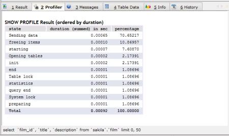 SQLyog Ultimate 9.1.0.1 SQLyog Ultimate 9.1.0.1